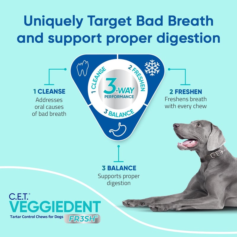 Virbac CET VEGGIEDENT FR3SH Tartar Control Chews for Dogs - Small - Image 3
