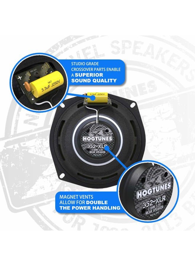 Hogtunes 352-XLR 5.25" Replacement Rear Speakers for 1998-2013 Harley-Davidson FLH Touring Models - Image 3