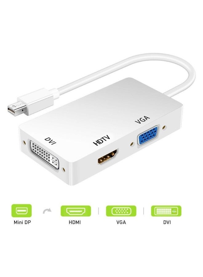MiniDP To VGA/HDMI/DVI Converter Three-in-one Fruit One-electric Interface Connected To Tv Monitor Projection-Color:MiniDP To Three-in-one - Image 2