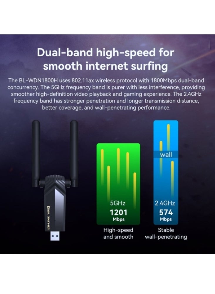 LB-LINK - LB-Link USB WiFi 6 Adapter AX1800 WiFi 6 (802.11ax)| Dual High Gain Antenna Wireless USB 3.0 Auto Driver, MU-MIMO, WPA3 Security, Supports Windows 10/11, - Image 1