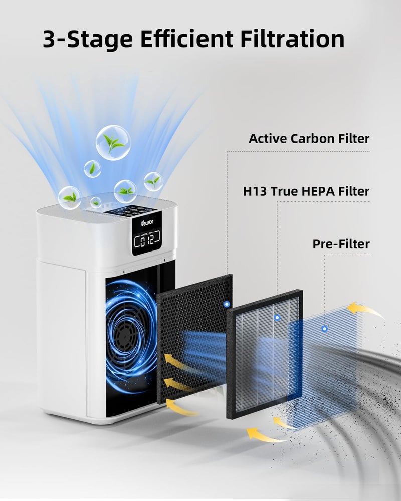 VEWIOR Air Purifier for Home Large Room, VEWIOR HEPA Air Purifier Bedroom Cover up to 1800ft² with Essential Diffuser, AUTO Mode, Sleep Mode, Timer, Lock, Air Cleaner for Wildfire Smoke Dust Pollen - Image 2