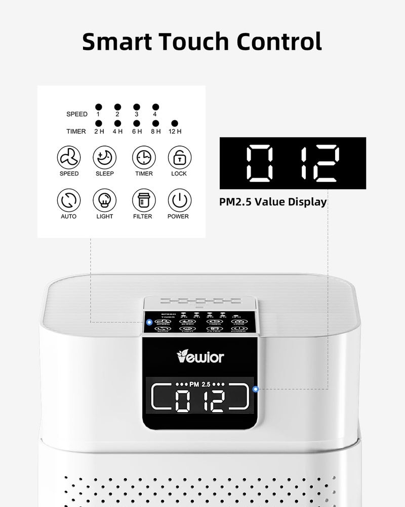 VEWIOR Air Purifier for Home Large Room, VEWIOR HEPA Air Purifier Bedroom Cover up to 1800ft² with Essential Diffuser, AUTO Mode, Sleep Mode, Timer, Lock, Air Cleaner for Wildfire Smoke Dust Pollen - Image 4