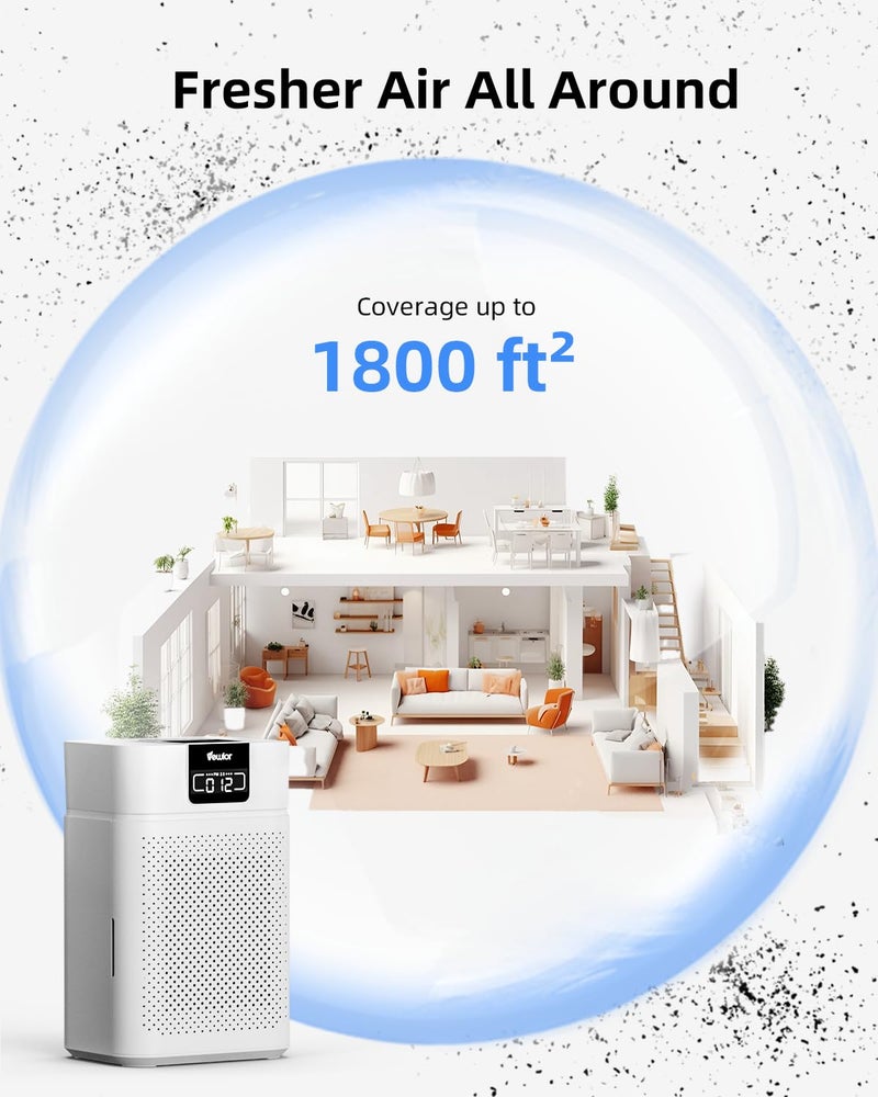 VEWIOR Air Purifier for Home Large Room, VEWIOR HEPA Air Purifier Bedroom Cover up to 1800ft² with Essential Diffuser, AUTO Mode, Sleep Mode, Timer, Lock, Air Cleaner for Wildfire Smoke Dust Pollen - Image 3
