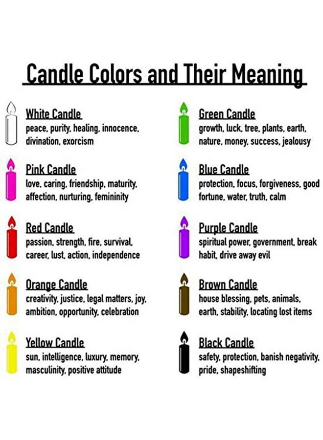 CircuitOffice 7 Knob Candle Green Color, Known as Wishing Candle - Image 2