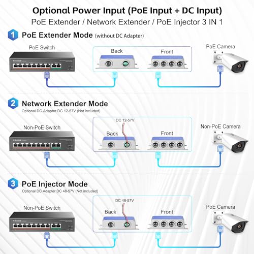 MokerLink IP67 Outdoor 5 Port Gigabit PoE Extender, IEEE 802.3 af/at/bt PoE Repeater 90W, 10/100/1000Mbps, 1 PoE in 4 PoE Out, Wall Mount Metal Waterproof POE Passthrough Switch - Image 4