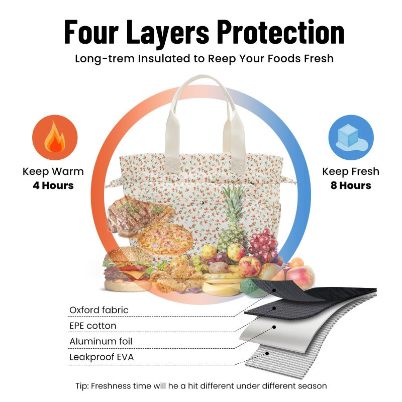MEXS Lunch Bag for Women Reusable Drawstring Insulated Lunch Box Stain-Resistant Large Cinch Closure Lunch Bags for Work Office - Image 4