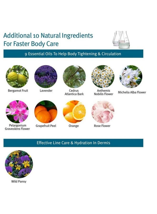 Anacis Cellulite Cream Treatment Reaffirming Complex Gel Diminishes The Appearance Of Uneven Skin Tone And Rejuvenate 5.07 Oz - Image 5