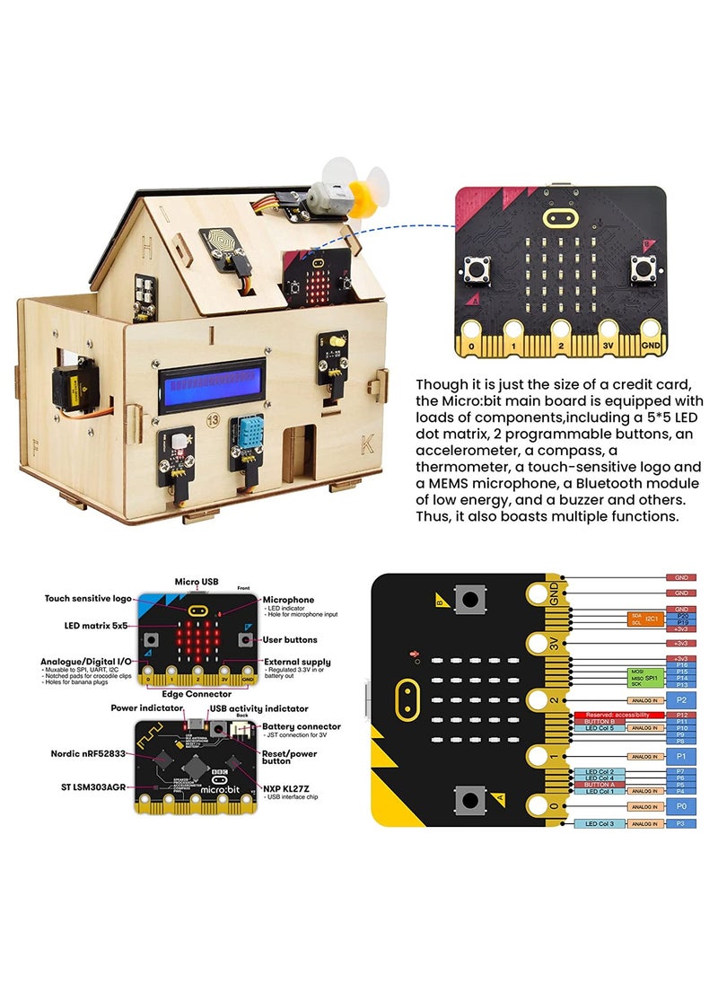 Keyestudio - KEYESTUDIO Micro bit Smart Home Starter Kit with Micro bit V2, Make Code Blocks & Python Code - Wireless Remote Control APP - Solar & Micro USB Charging - RGB, i2c LCD for Kids Coding - Image 1