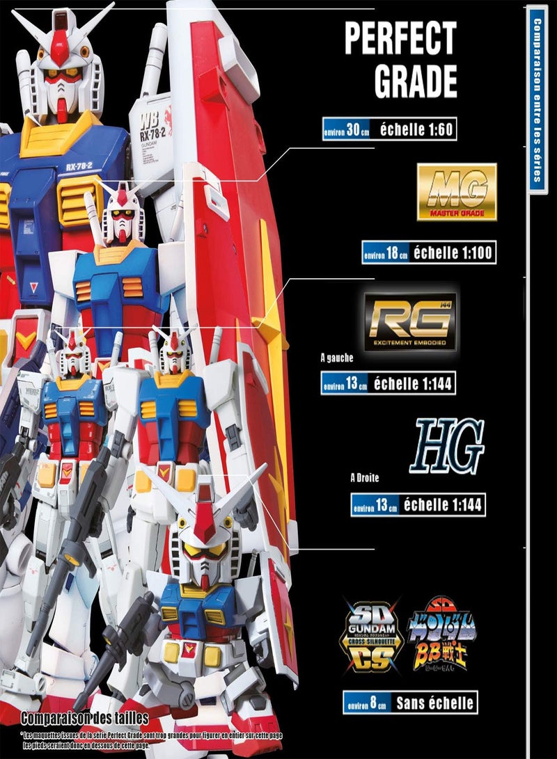 GGOOT Hobby HGCE 1/144 Strike Freedom Gundam Revive Gundam Seed Destiny Building Kit - Image 5