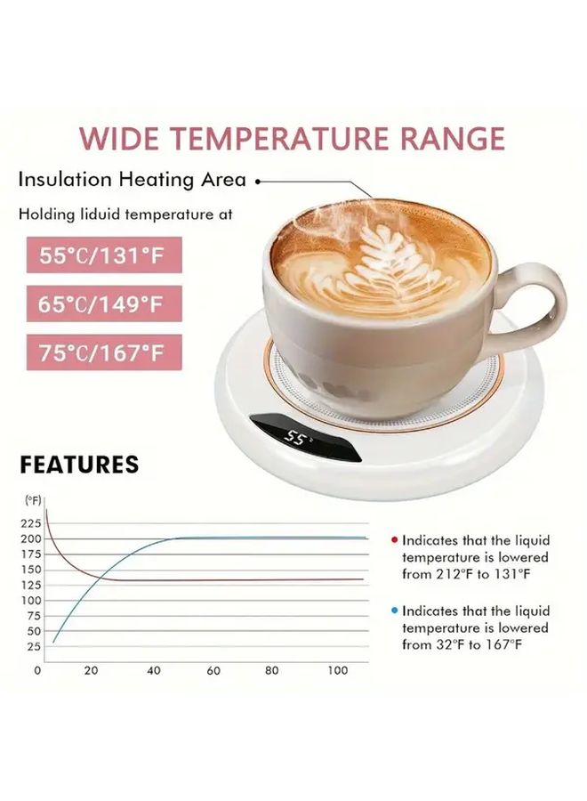 Adjustable Temperature Green Smart Heating Pad USB Powered Auto Shut Off Safety 4 Season Use For Coffee Tea Travel Fitness Home Office Beverage Warmer Coffee Warmer Portable Compact Durable Heater - Image 2