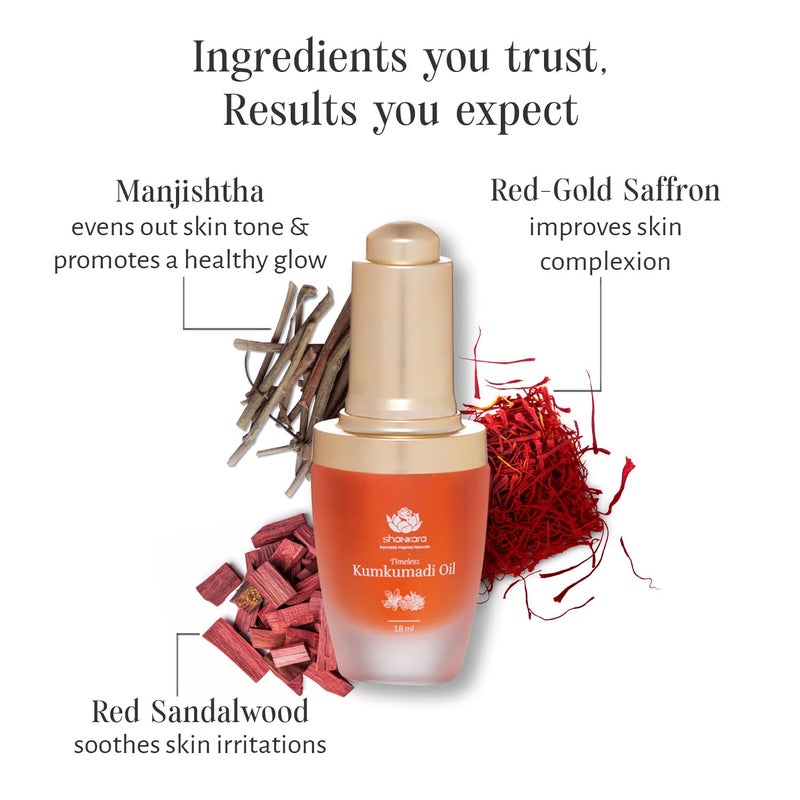 Shankara Ayurvedic Kumkumadi Oil Tailam Elixir for Glowing Skin With Pure Essential Oils Natural Formula for Radiant and Youthful Complexion  Suitable for All Skin Types  18 ml - Image 3
