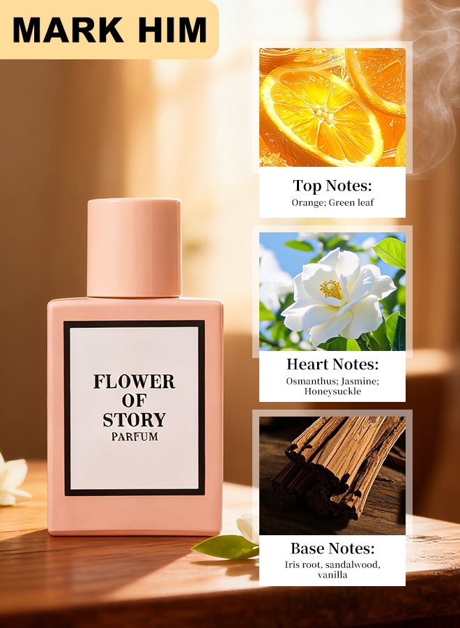 MARK HIM 4 Pcs Perfume For Women, Eau de Parfum Gifts For Women, Luxury Perfume Gift Set for Women, Long-Lasting Fragrance Ladies Perfume Set for Her Birthday, Floral Perfumes Gift for Wife, Girlfriend, Dating - Image 3