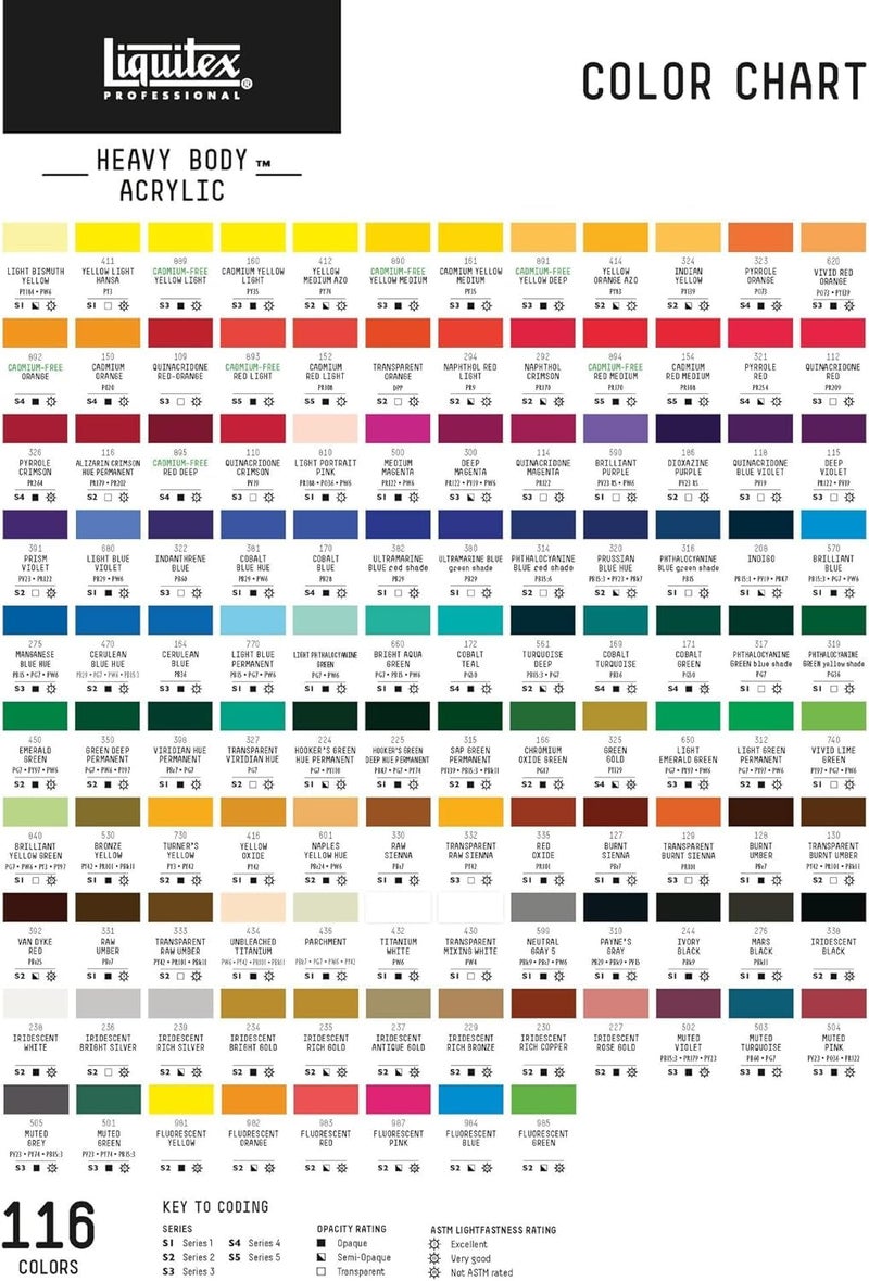 Liquitex دهان أكريليك ثقيل الجسم من ليكويتكس، أنبوب 2 أونصة (59 مل)، بني خام - Image 4