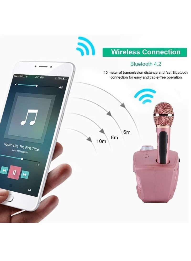 ELTRAZONE Portable Karaoke Machine, Wireless Bluetooth Speaker with 2 Microphones Home Karaoke Support AUX TF Card U Disk FM Radio for Family Home Party (Wireless Bluetooth Speaker, PINK) - Image 3