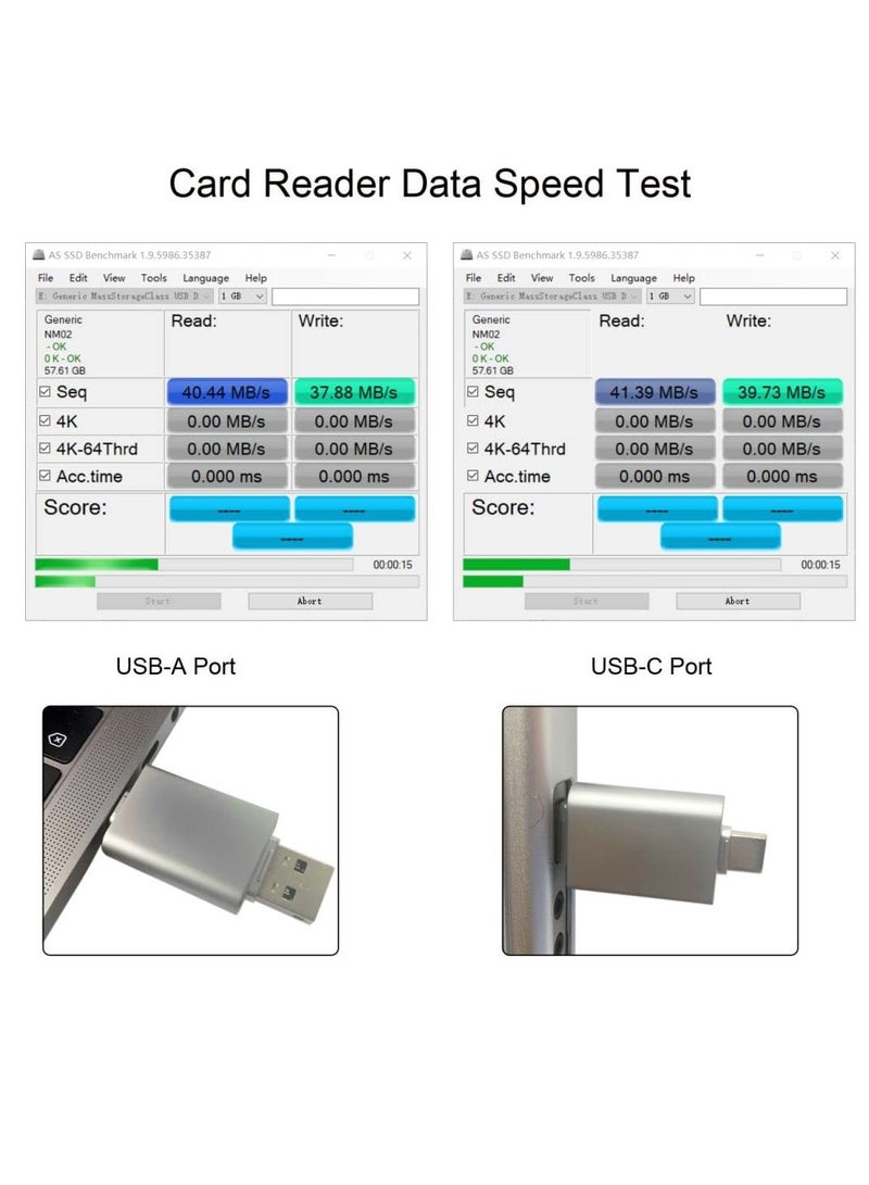 Multi-Format Card Reader: USB Type-C and USB 2.0 Compatible, Dual-Slot for NM Nano Memory & TF Micro SD Cards, Ideal for Phones & Laptops - Image 3