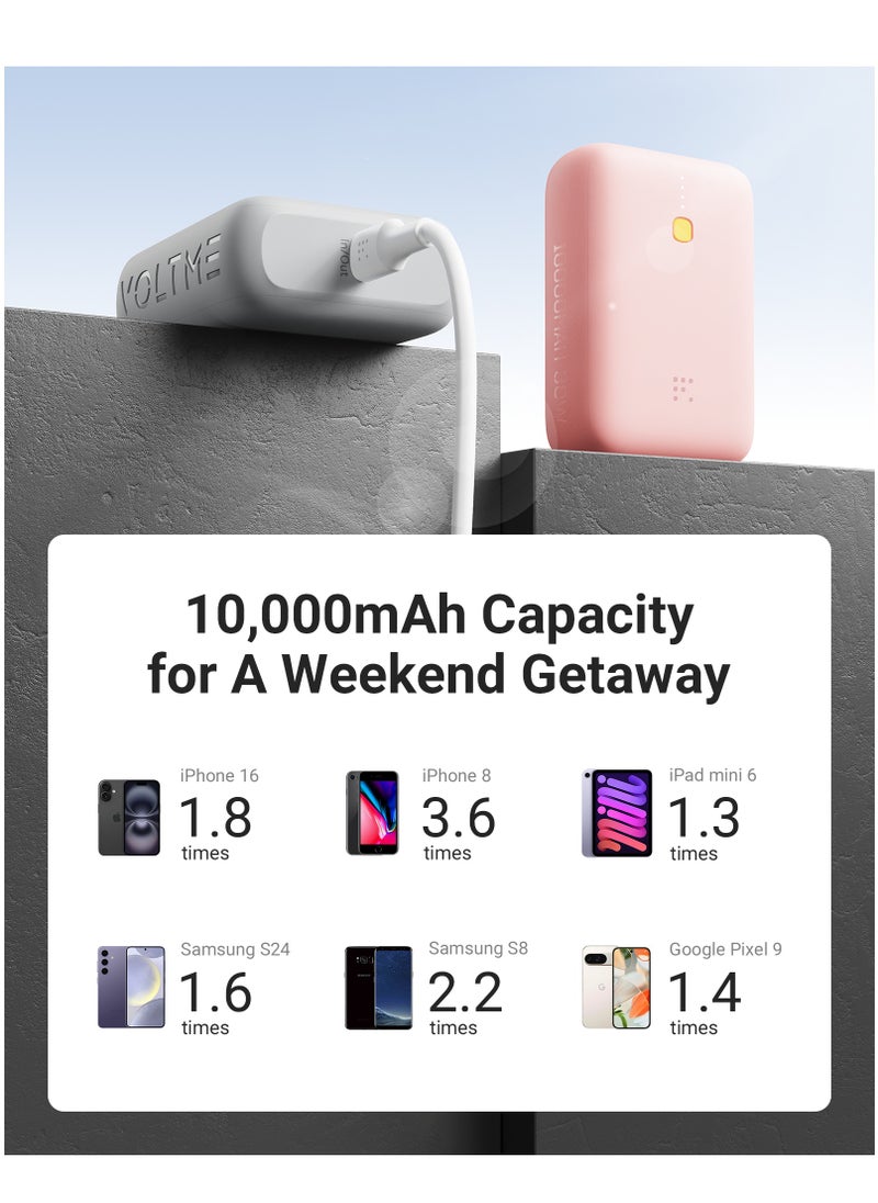 VOLTME - 10000 mAh 10000mAh Fast Charging Power Bank, PD 22.5W Portable Charger with PD 3.0 USB-C Input & Output, Ultra-Compact Type-C Rapid Charging Battery Pack, Compatible with iPhone 16 Pro Max/16 Pro/16 Plus/15/14/13/12, Samsung Galaxy S24/S23/S22, iPad Pro, AirPods & More, High-Speed Portable Powerbank (Grey) - Image 1