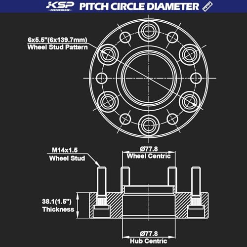KSP PERFORMANCE KSP 6X5.5 Wheel Spacers for Ram 1500 2019-2024,1.5"(38mm) Real Forged Hub Centric Tire Spacer with 77.8mm Hub Bore M14x1.5 Studs/Bolts fit for 6X139.7mm Dodge Ram 1500,Package of 4pcs Black - Image 2