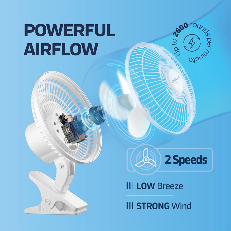 NEXAIR 6-Inch Clip on Fan, 360 Degree Rotation, Two Speed Portable Clip Fan With Strong Clamp Grip, Quiet Operating Desk Fan Plug-in AC Made Of Durable Material, Great For Bedroom, Office, Living Room - Image 3