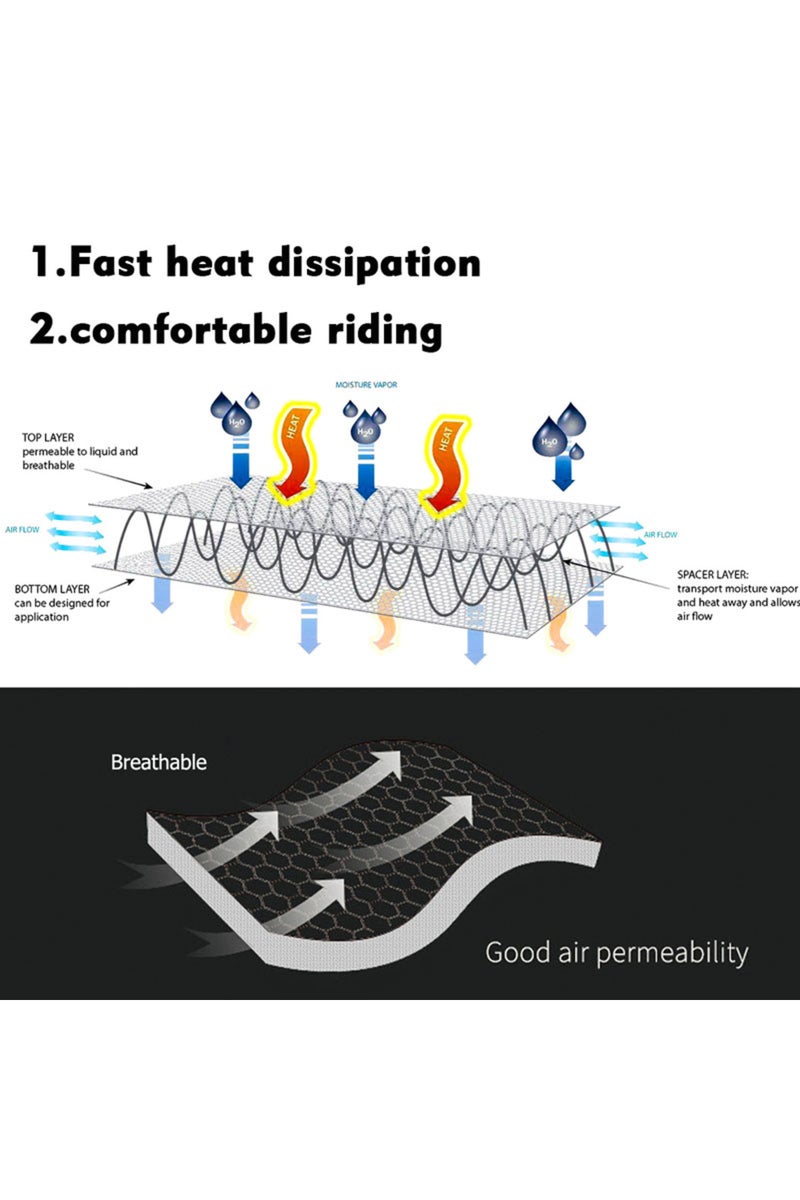 erorex Motorcycle Accessories Anti-Slip 3D Mesh Fabric Seat Cover Breathable Waterproof Cushion For Bene... - Image 4