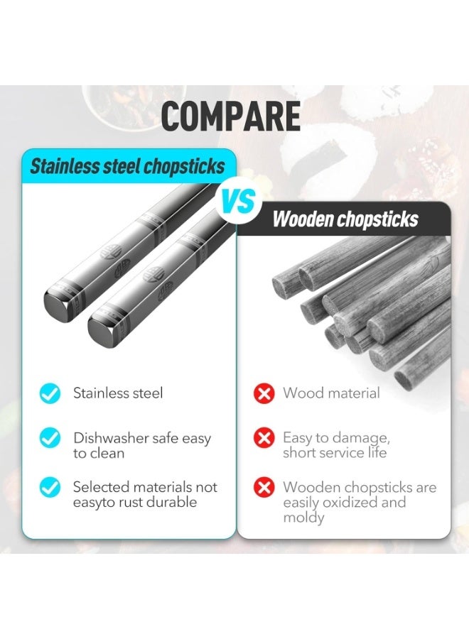 5-Pairs Metal Chopsticks - Reusable Chopsticks set, Stainless Steel Chopsticks Dishwasher-safe, Square Lightweight Chopsticks Easy to Use and Clean - Image 4