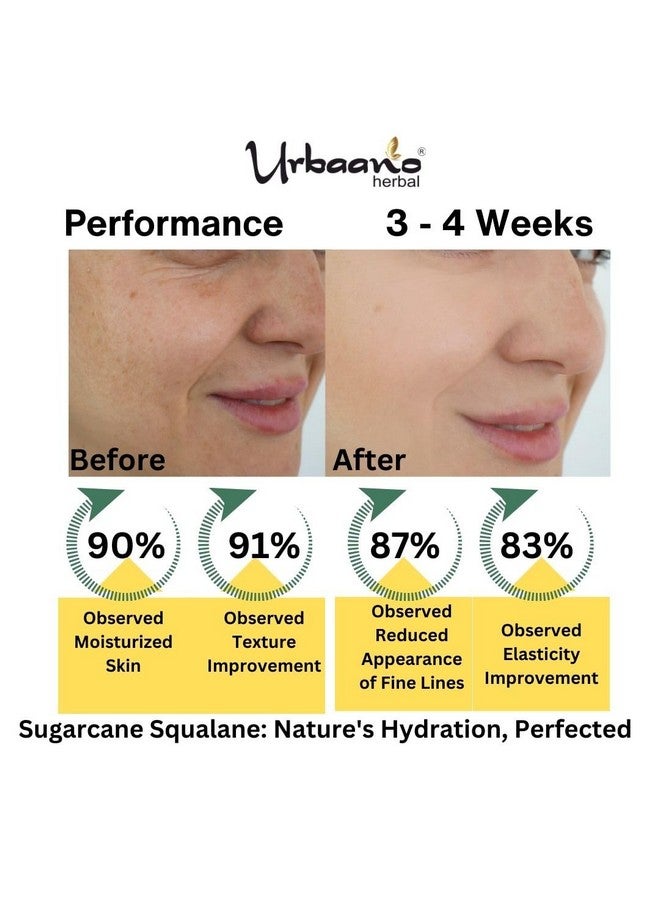 Urbaano herbal Sugarcane Squalane Face Oil Serum (100% Pure Natural) for Glowing, Hydration, Improve Collagen Production (Plant Derived) Daily Moisturizer, Light Weight Face Serum - 30ml - Image 2