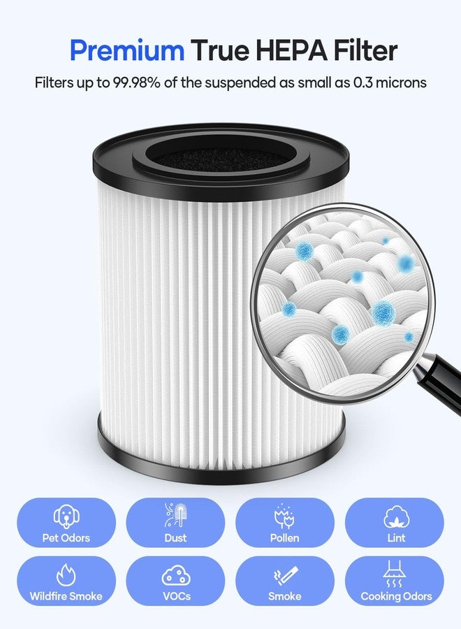 موكا فلتر هواء بديل أصلي من موكا KJ067L، فلاتر تنقية هواء KJ067L، 3 في 1 كربون نشط عالي الكفاءة لحرائق الغابات، ووبر الحيوانات الأليفة، والدخان، والروائح، والغبار، عبوة واحدة - Image 4