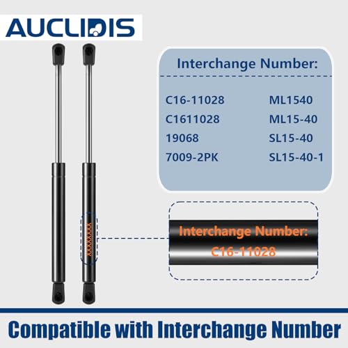 AUCLIDIS C16-11028 12 inch 40lb/178N Gas Strut Shock Lift Support Spring for Truck Toolbox Tool Box Leer Camper Shell Topper Cap Canopy Pickup Door Snugtop Replacement Parts, 7009-2PK C1611028, Set of 2 - Image 5