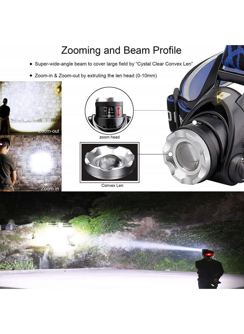 Care4 Care 4 Super Bright Headlamp Light Rechargeable Head Torch Hands Free Head Flashlight LED Lamp Water Resistant Drop Resistant Head Lamp Spotlight for Camping Fishing Running Cycling Multicolor  - Image 4