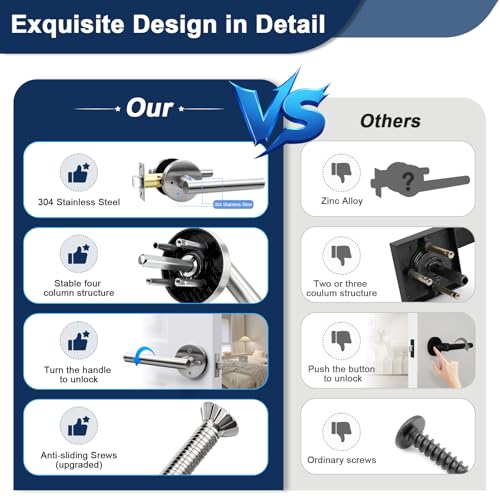 Orger 2 Pack Privacy Interior Door Handles for Bathroom and Bedroom Stain Nickel Door Lock Handles 304 Stainless Steel Keyless Door Knobs for Right Left Sided - Image 3