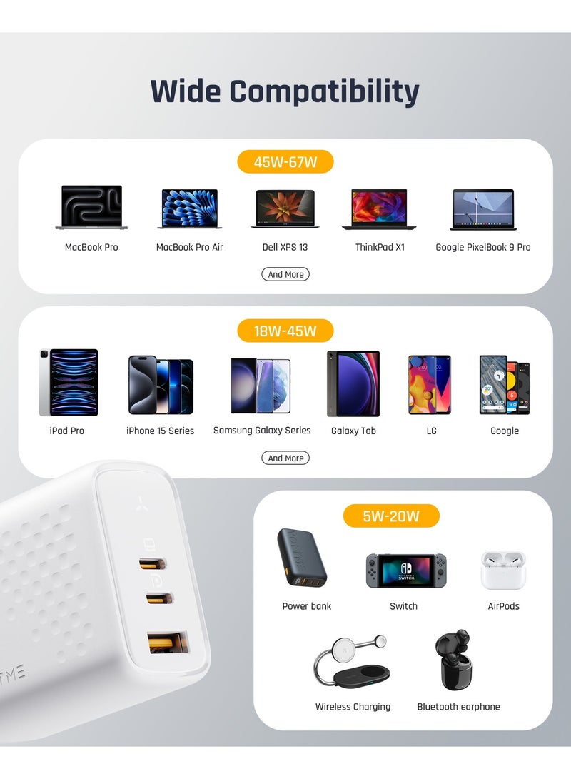 VOLTME 67W 3-Port GaN Fast Type C Charging Block, Compact Foldable Wall Charger, PD Fast Charging Power Adapter for MacBook Pro/Air 13/14 Inch iPhone 17/16/15, Ipad Pro, Galaxy S24, White - Image 5