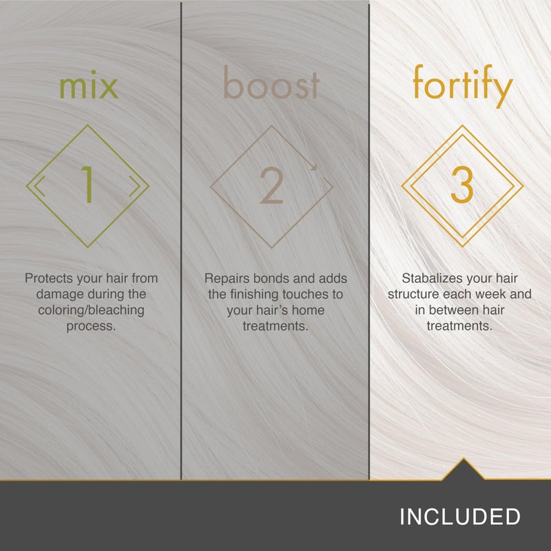 LIW pH Plex Nourishing Hair Mask Treatment - Fortifies Color and Bleaching Effects - Salon Quality Results at Home - Value Pack (10 Double Sachets) - Image 5