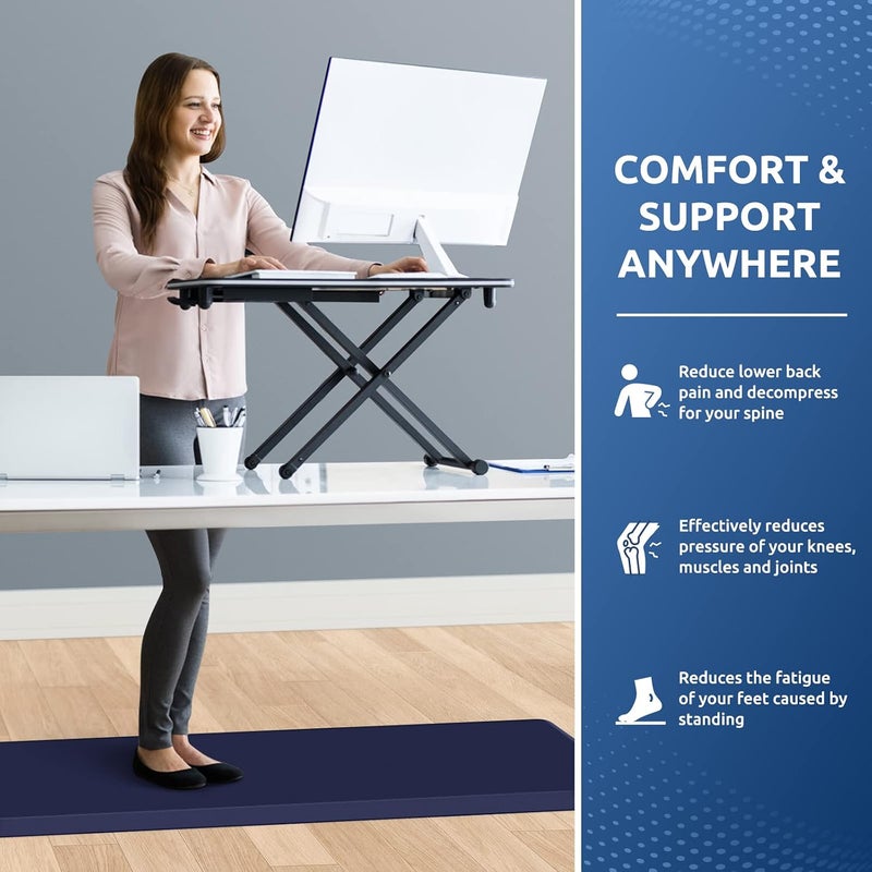 KitchenClouds Kitchen Mat Cushioned Anti Fatigue Kitchen Rug 0.75inch Waterproof Non Slip Kitchen Rugs and Mats Standing Desk Mat Comfort Floor Mats for Kitchen Sink Office (17.3"x60",Blue) - Image 4