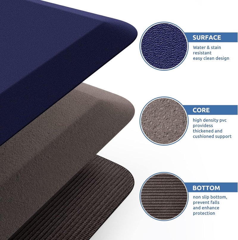 KitchenClouds Kitchen Mat Cushioned Anti Fatigue Kitchen Rug 0.75inch Waterproof Non Slip Kitchen Rugs and Mats Standing Desk Mat Comfort Floor Mats for Kitchen Sink Office (17.3"x60",Blue) - Image 5