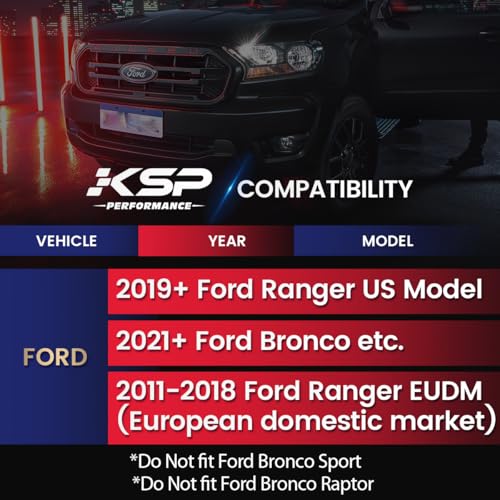 KSP PERFORMANCE فواصل عجلات KSP 1.5 بوصة رينجر، فاصل مطروق 6x5.5 متوافق مع رينجر 2019-2024/ برونكو 2021-2024، 4 قطع 38 مم فاصل عجلات من الألمنيوم مع ثقب محور 93.1 مم وملف خيط M12x1.5 - Image 3