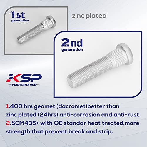 KSP PERFORMANCE فواصل عجلات KSP 1.5 بوصة رينجر، فاصل مطروق 6x5.5 متوافق مع رينجر 2019-2024/ برونكو 2021-2024، 4 قطع 38 مم فاصل عجلات من الألمنيوم مع ثقب محور 93.1 مم وملف خيط M12x1.5 - Image 4