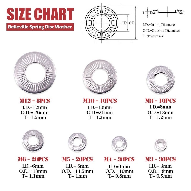 Hilitchi 128-Pcs [M3 - M12] Stainless Steel Washers Metric 304 Stainless Steel Belleville Spring Disc Washer Assortment Set - Image 2