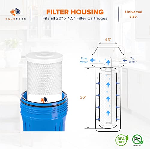 Aquaboon 5 Micron 20 x 4.5 Water Filter Cartridges Set of 2, Whole House Water Filter Replacements for 2-Stage Sediment & Chlorine, Odors Reduction - Image 5