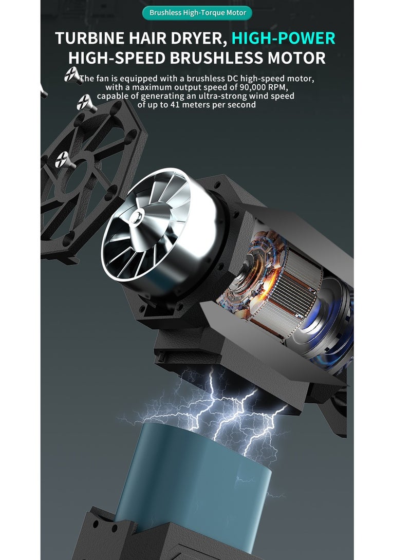 منفاخ هواء كهربائي محمول باليد - بقوة عالية جدًا بسرعة 90000 دورة في الدقيقة، بدون سلك، مزوّد بمروحة بدون فرشاة عالية العزم وتوربو عنيف، يعمل بثلاث سرعات قابلة للتعديل، مزوّد ببطارية قابلة لإعادة الشحن، مثالي لتنظيف الغبار من الكمبيوتر، لوحة المفاتيح، المنزل، الهواء الطلق، والسيارة. - Image 3