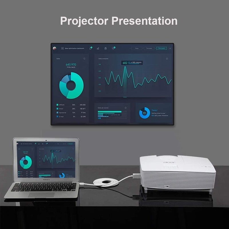 Piplus كابل فيديو Pi+® (®) 4K Mini DisplayPort إلى HDMI 1080p Full HD 2K 4K بطول 1.82م - Image 2