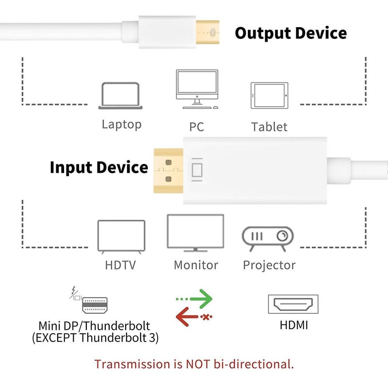 Piplus كابل فيديو Pi+® (®) 4K Mini DisplayPort إلى HDMI 1080p Full HD 2K 4K بطول 1.82م - Image 1