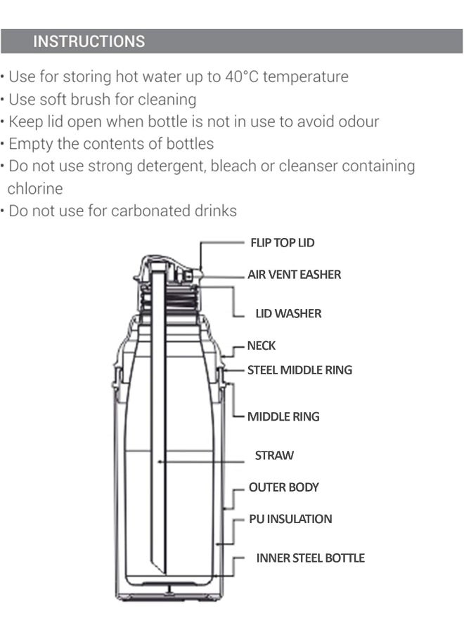 Milton زجاجة ماء للأطفال مصنوعة من الفولاذ المقاوم للصدأ مع عزل - مانعة للتسرب، خالية من BPA مع حزام - عزل PU، سهلة الإمساك، 400/404 مل (إبداع الرسم)، وردي - Image 4