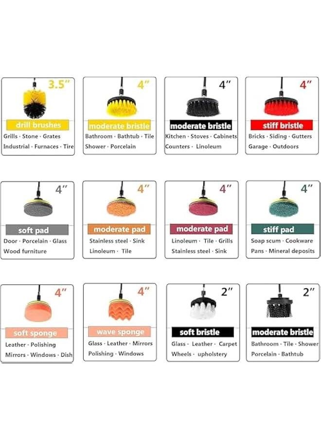 HOOKOR 22pcs Electric Drill Brush Scrub Pads Kit Power Scrubing Pads Cleaning Set for Tiles, Sinks, Floor, Bathtub, Bathroom, Kitchen, Vehicle  - Image 5
