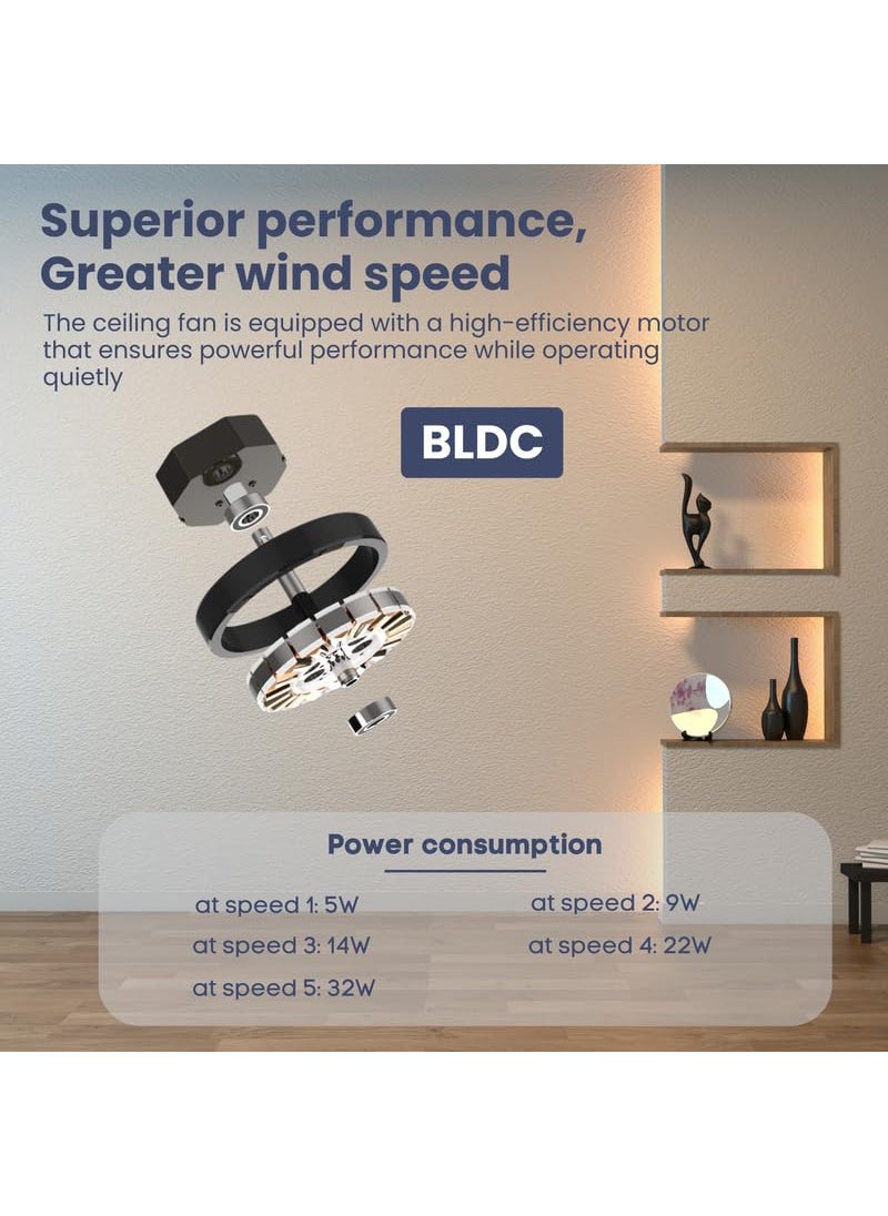 Victura Airmotion Victura Airmotion 1200mm Sky Air Altas white BLDC Star Rated Ceiling Fan For Home High Speed Air Flow 2 Years Warranty  - Image 4