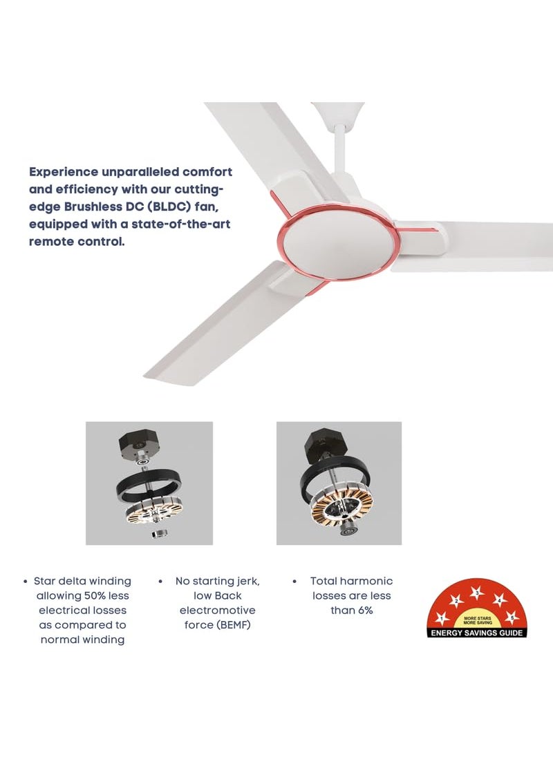 Victura Airmotion Victura Airmotion 1200mm Sky Air Altas white BLDC Star Rated Ceiling Fan For Home High Speed Air Flow 2 Years Warranty  - Image 2