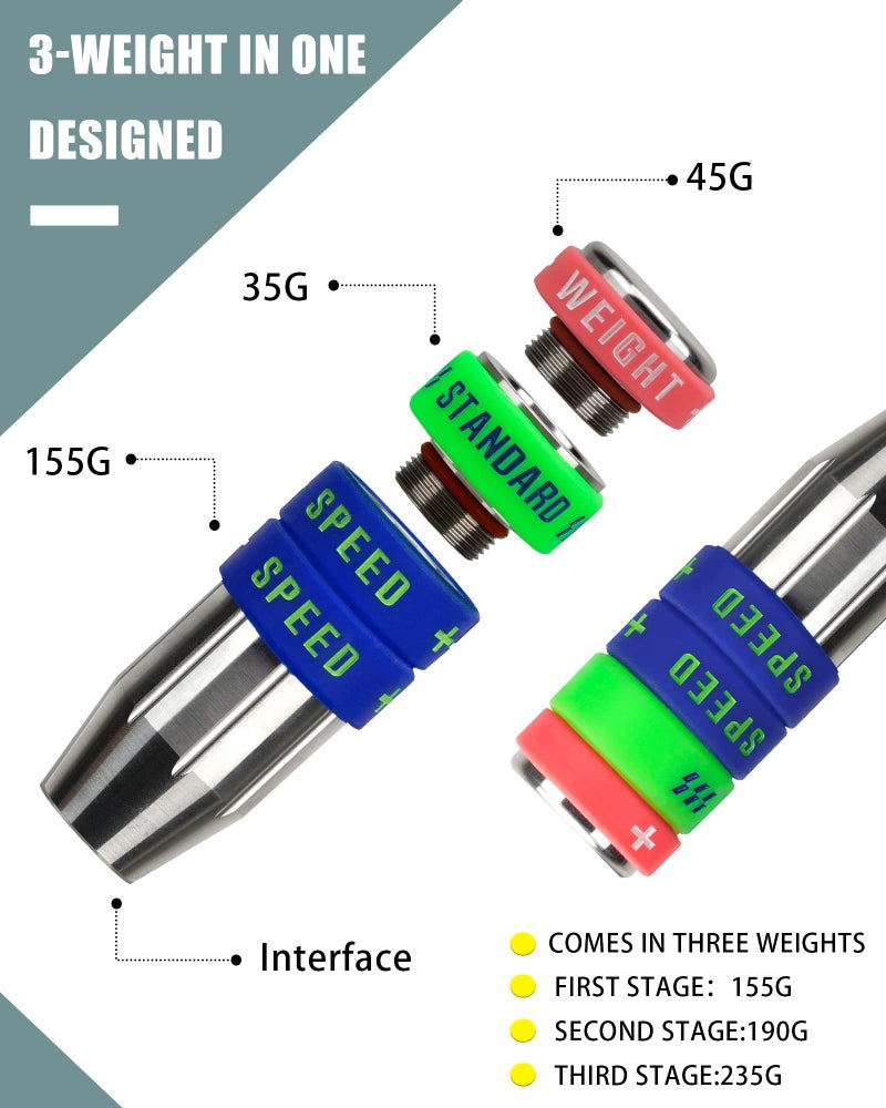 Big Crazy Golf Swing Speed Trainer Adjustable, Golf Training Equipment Three Weight Configuration Options, Golf Tempo Training Aids Connect Your Golf Clubs for Callaway - Image 5