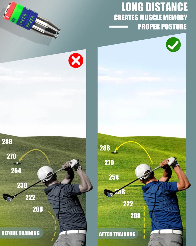 Big Crazy Golf Swing Speed Trainer Adjustable, Golf Training Equipment Three Weight Configuration Options, Golf Tempo Training Aids Connect Your Golf Clubs for Callaway - Image 4
