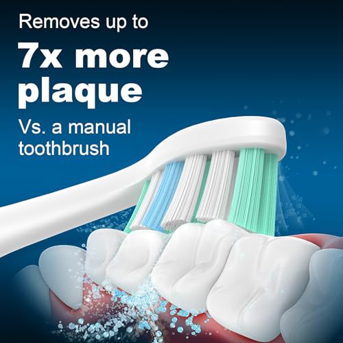 MRYUESG Replacement Toothbrush Heads for Philips Sonicare Replacement Heads, 10 Pack, Electric Tooth-Brush Head Compatible with Phillips, White-Blue - Image 3
