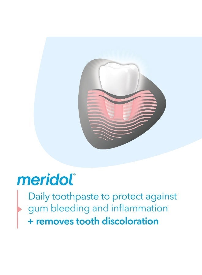 Meridol Gum Health & Gentle Whitening Toothpaste 75 ml - Image 2