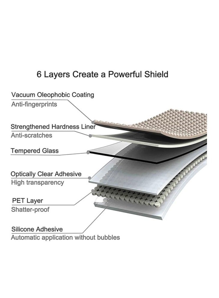 transparent Tempered Glass Screen Protector  Screen Protector for Samsung Galaxy Watch 4 Classic 46mm - Image 2