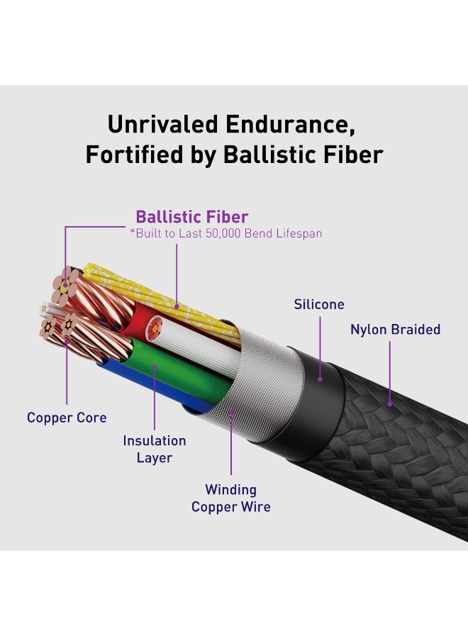 جودا كيبل جودا فليكس 60W أسود⚡ يوفر لك شحنًا سريعًا وآمنًا باستخدام كيبل سي - سي نايلون مجدول بمتانة عالية 💪 وطول 1.2 متر. مثالي لجميع الأجهزة التي تدعم USB-C 🔌. اللون الفضي اللامع يضفي لمسة مميزة وعصرية على الأداة ✨. اشحن بسرعة وكفاءة مع هذا الكيبل المتين! 🔋 - Image 5